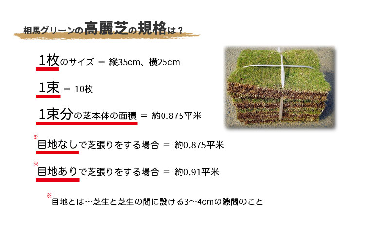 高麗芝の規格