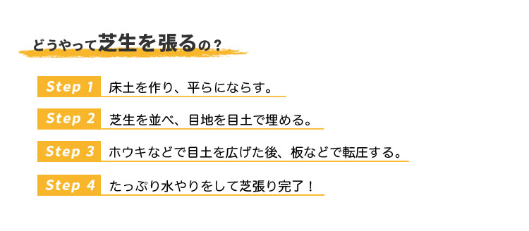 芝張りの方法