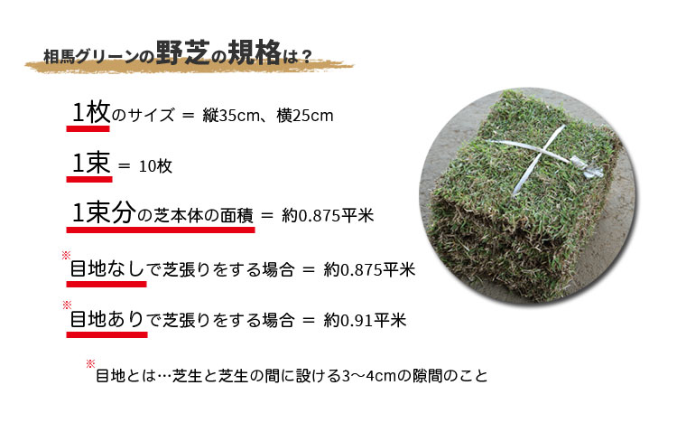 野芝(ノシバ)の規格